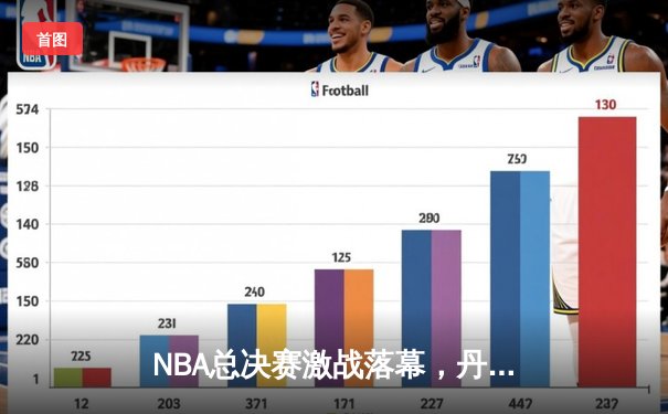 NBA总决赛激战落幕，丹佛掘金首夺总冠军创造历史